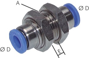 MINI- Schott-Steckverbindungen