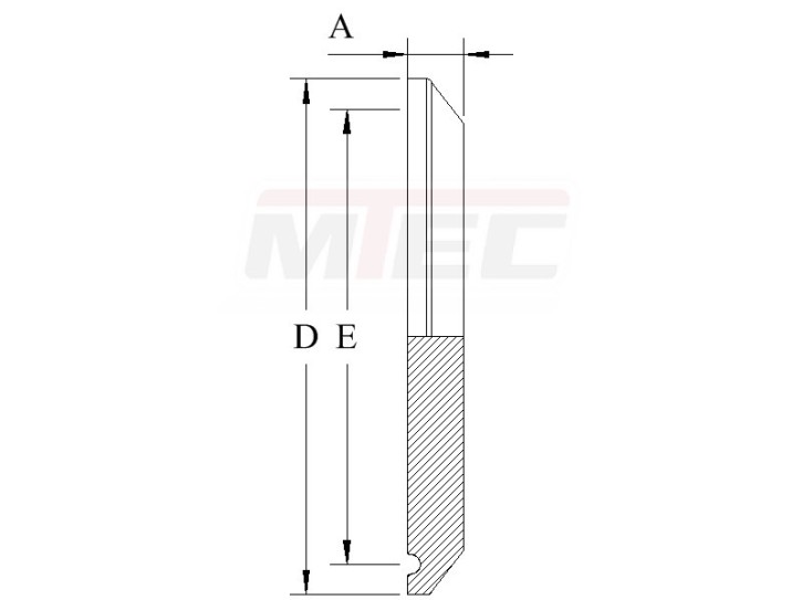 TC-Clamp-Blindstutzen - Teller Ø 155,0 mm -  1.4404 V4A