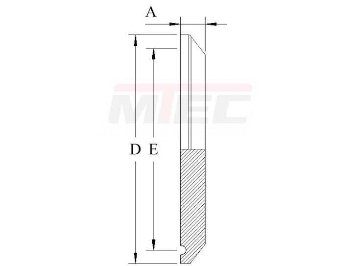 Tri-Clamp-Blindstutzen - DIN 32676 A-B-C / ISO/DIN/ASME/ZOLL