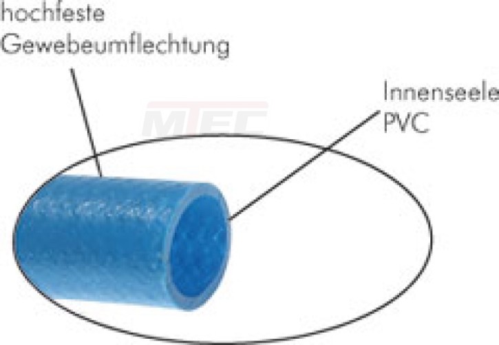 PC-Spezial Pneumatikschlauch 8,2 x 6 mm