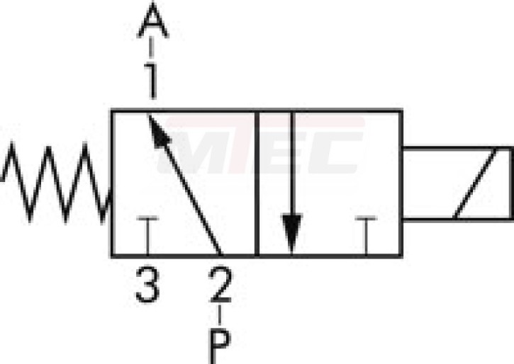 3/2-Wege ES-Magnetventil G 1/ 4" stromlos geöffnet (NO)