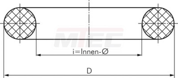 O-Ringe für Verschraubungen PVC-U PN 16