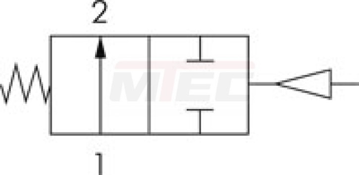 PVC-Membranventil (NO) PVC / FPM, Rp 1" Innengewinde