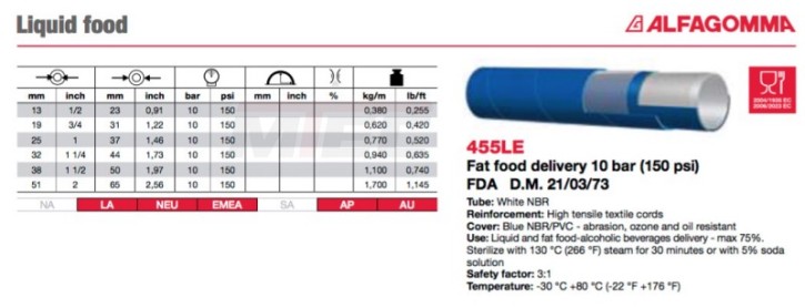 455 - NBR Molkerei-Schlauch (FDA)
