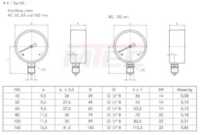 Glyzerin-Einbaumanometer, Front-ring, 100mm, -1 bis 3 ba